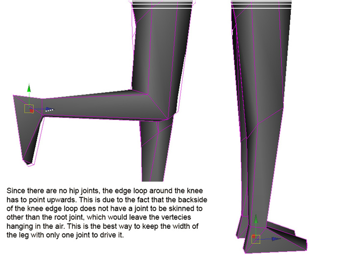 StarFishRig Knee Bending Setup